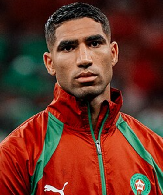 avatar What Footballers Earn