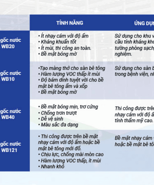 avatar giasonepoxy gocnuoc