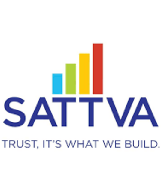 avatar Sattva City