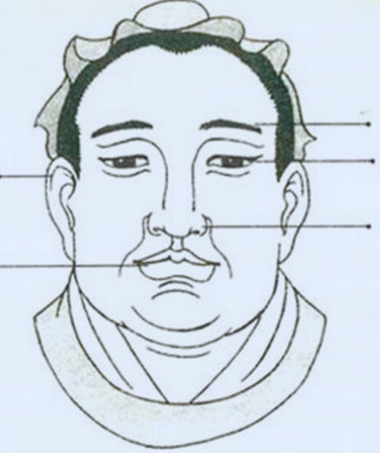 avatar pillsand skills