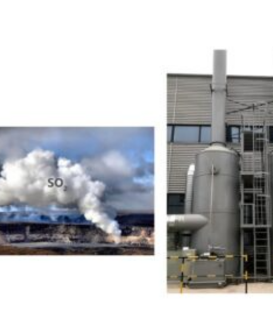 avatar xử lý khí so2