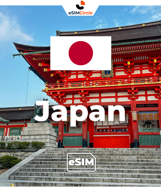avatar Japan eSIM